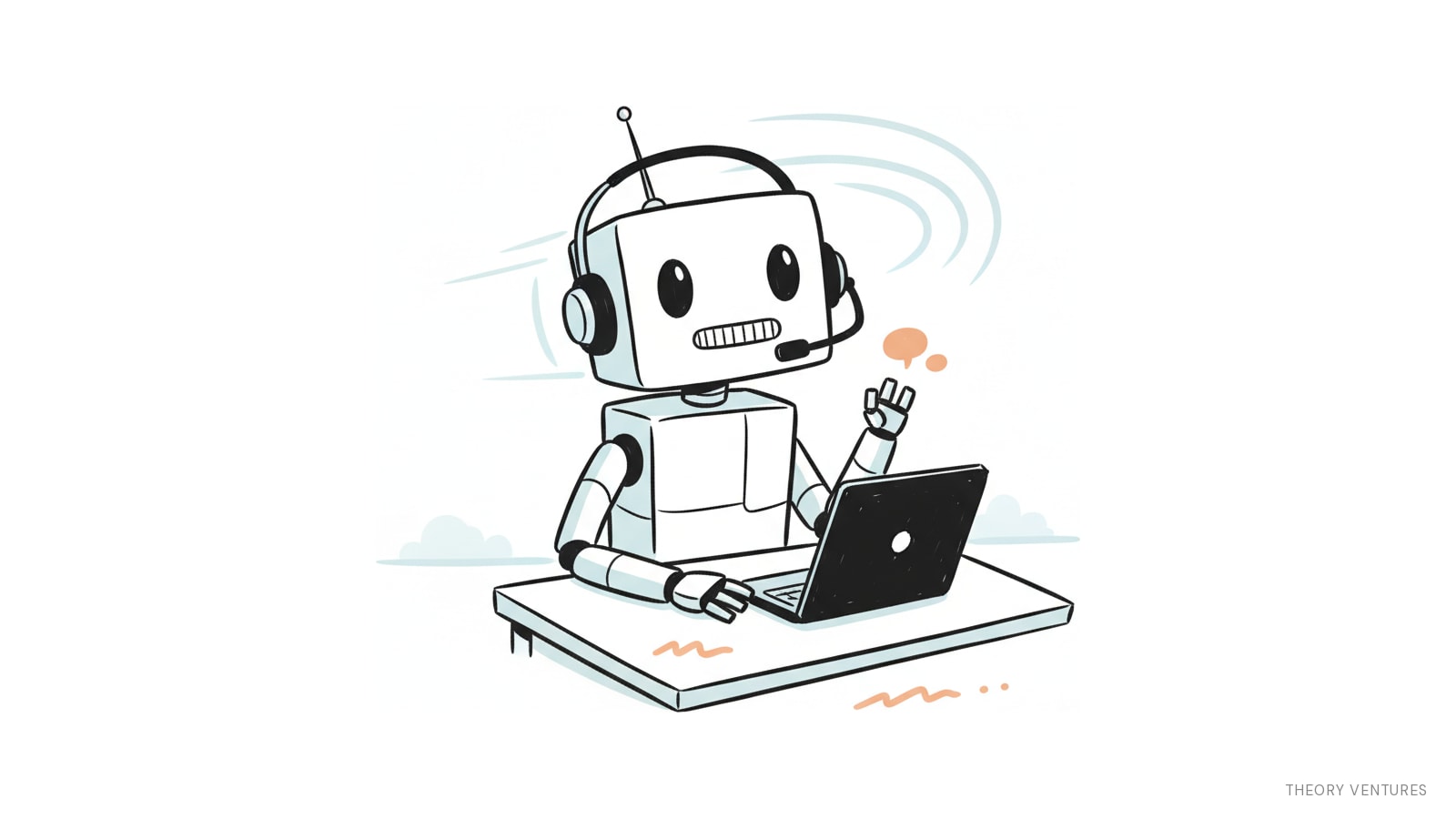 Single Digit Thousand Dollar AI SDR