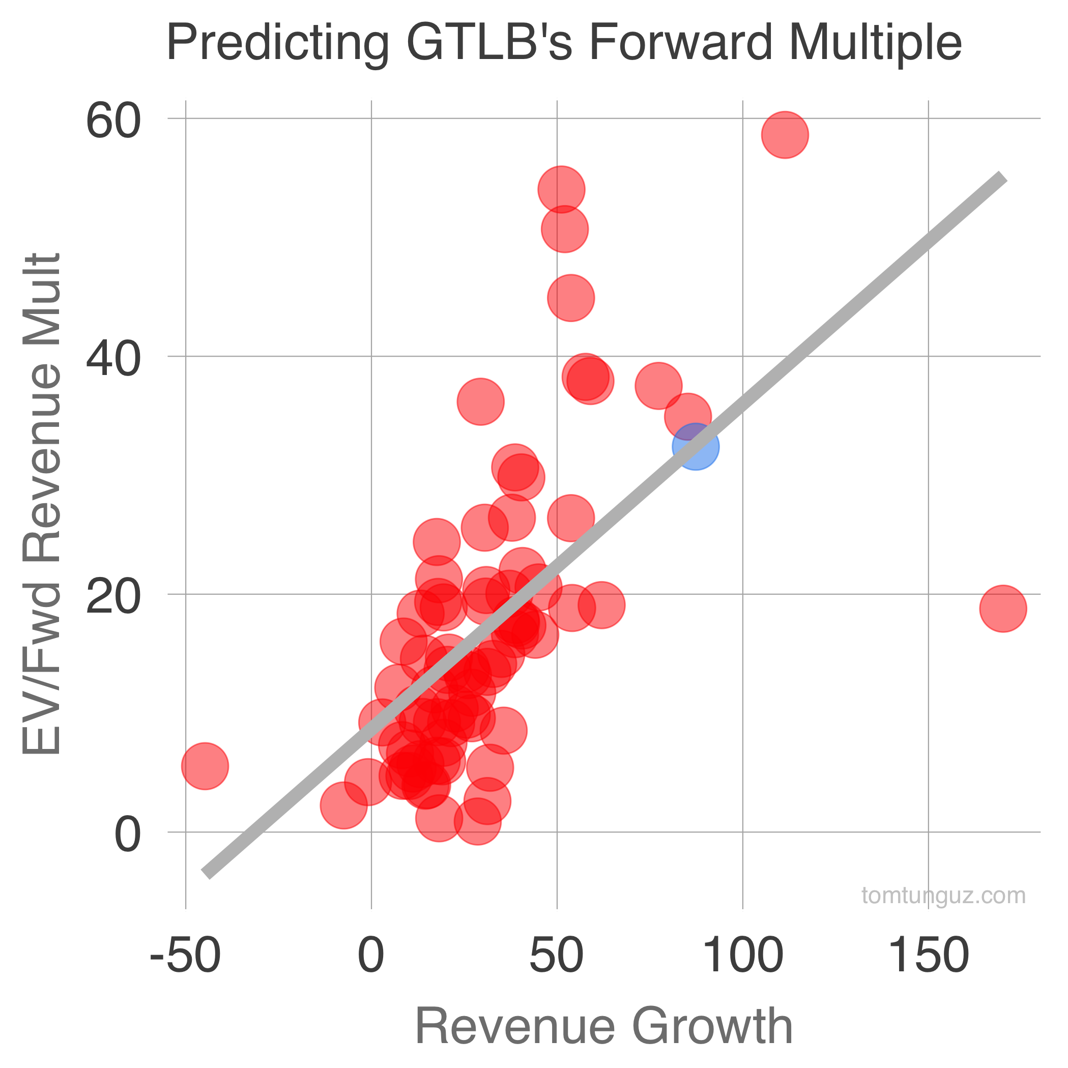 Reddit@Streams!]* Bears vs. Chiefs Live Streams@Reddit On TV (#10494) ·  Issues · GitLab.org / growthproject · GitLab