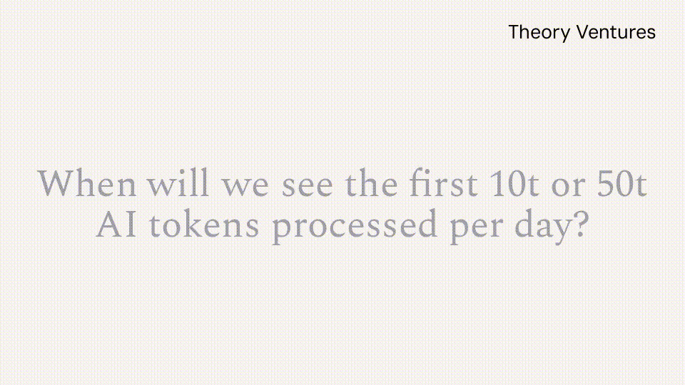 Beyond a Trillion : The Token Race