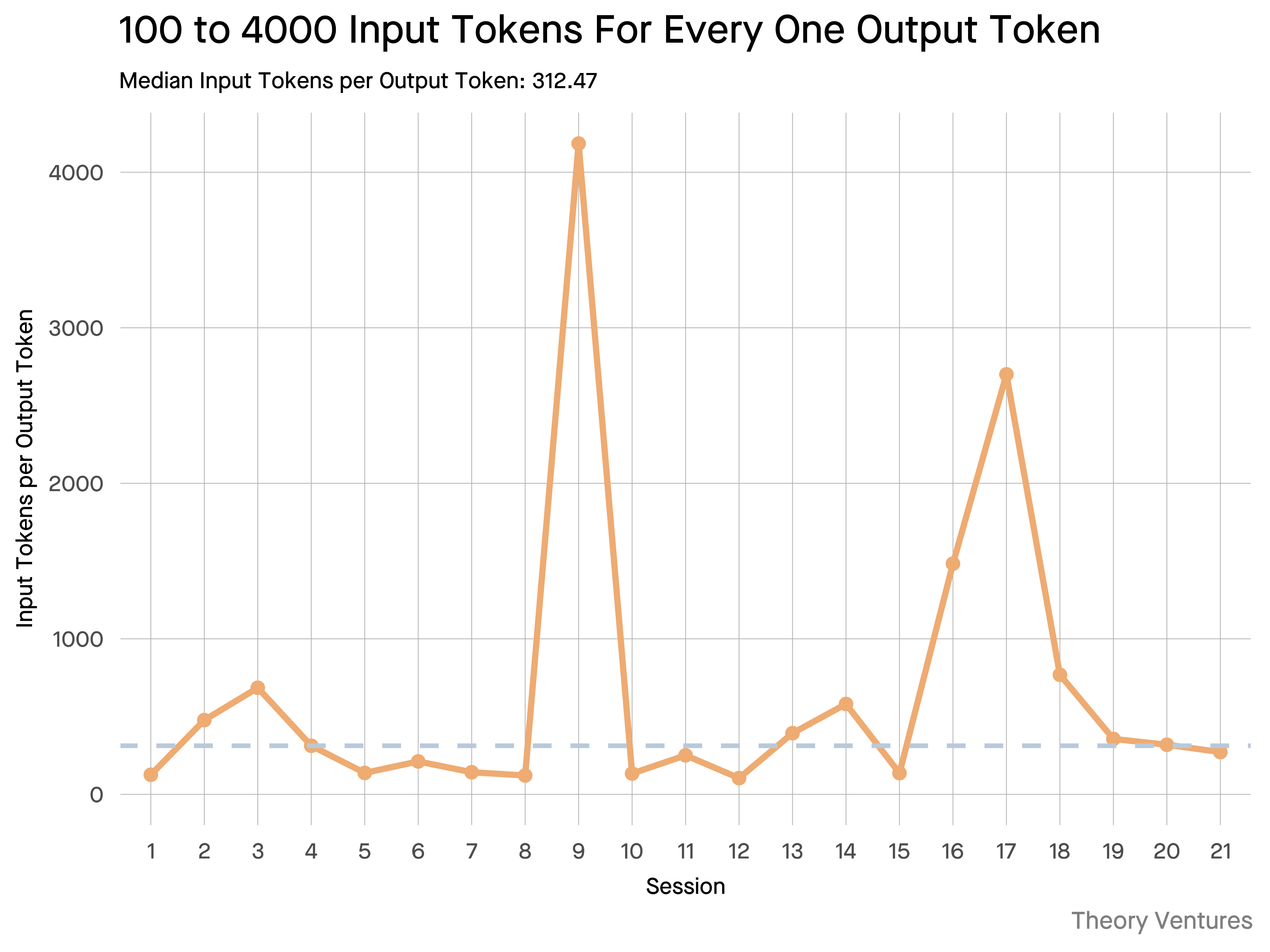 inverse_ratio.png