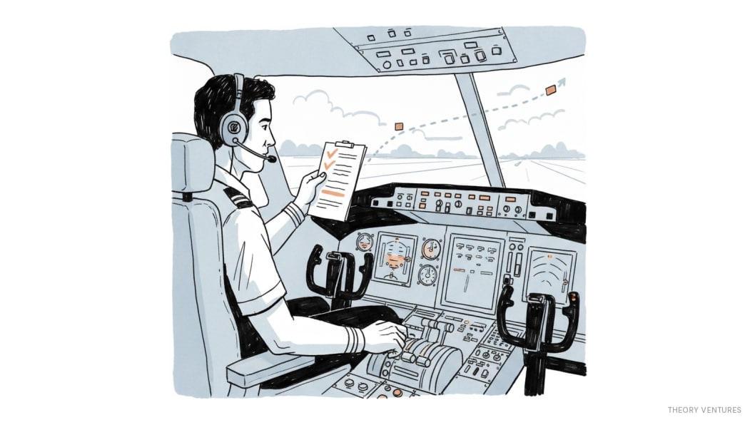 Editorial illustration of an airline pilot in the cockpit running a preflight checklist, with a planned flight route curving through the windshield.