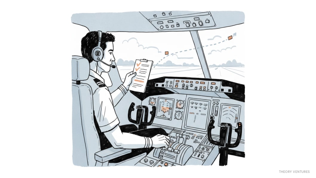 Editorial illustration of an airline pilot in the cockpit running a preflight checklist, with a planned flight route curving through the windshield.