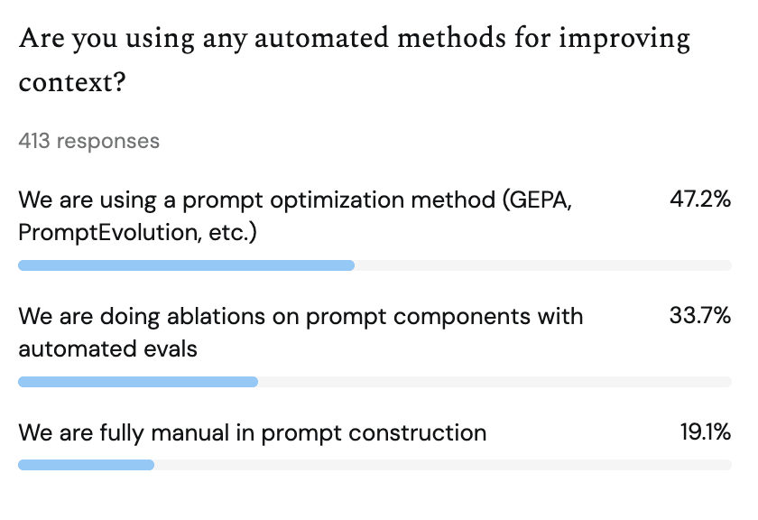 Automated methods for improving context: prompt optimization, ablations, manual