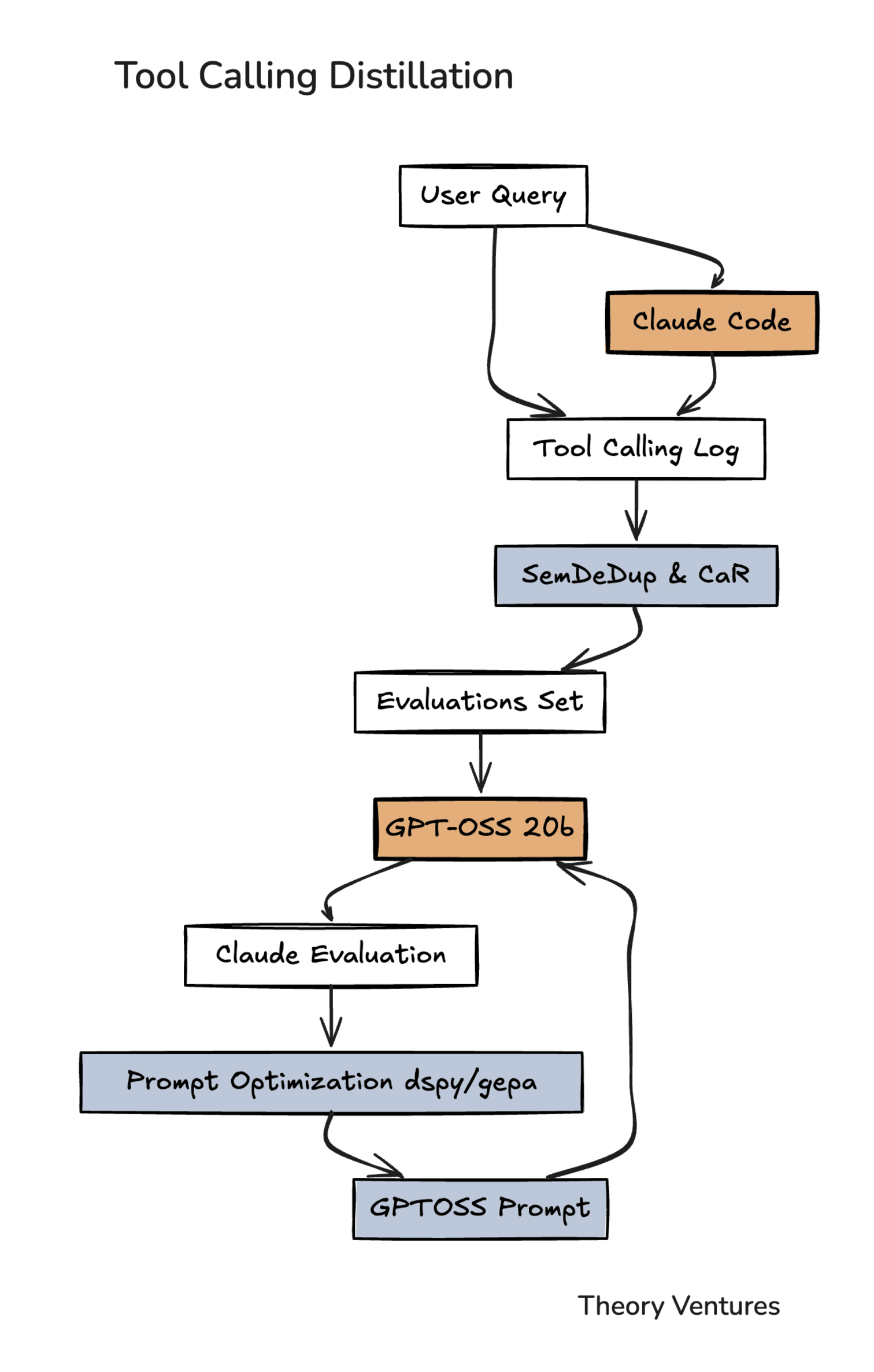 Screenshot 2025-11-13 at 11.28.01 AM