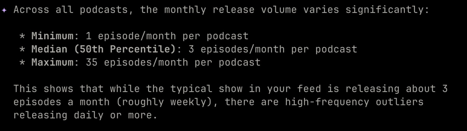 motherduck_podcasts_per_month