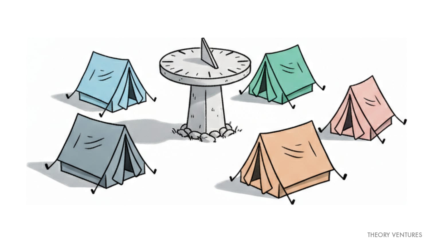 Five tents pitched in a ring around a sundial