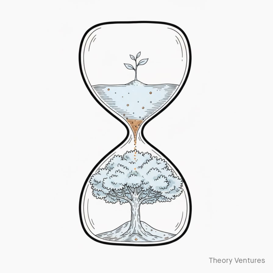 Hand-drawn illustration of an hourglass with a sapling in the top bulb and a fully grown tree in the bottom