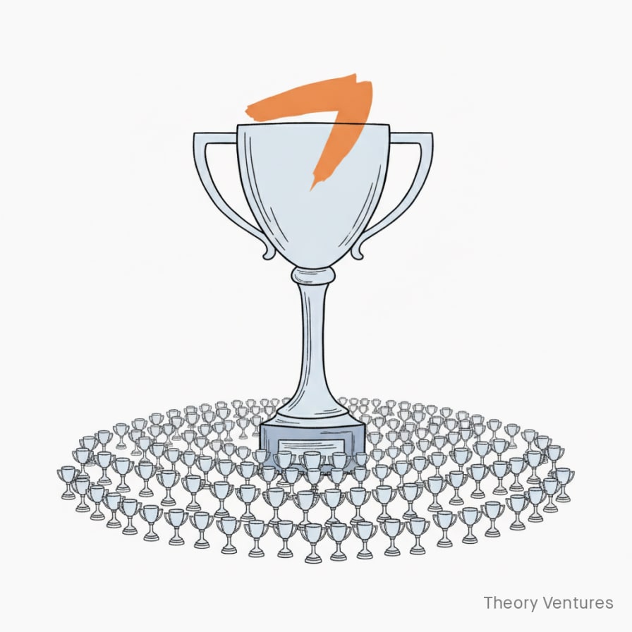 Hand-drawn illustration of one enormous trophy towering over hundreds of tiny identical trophies