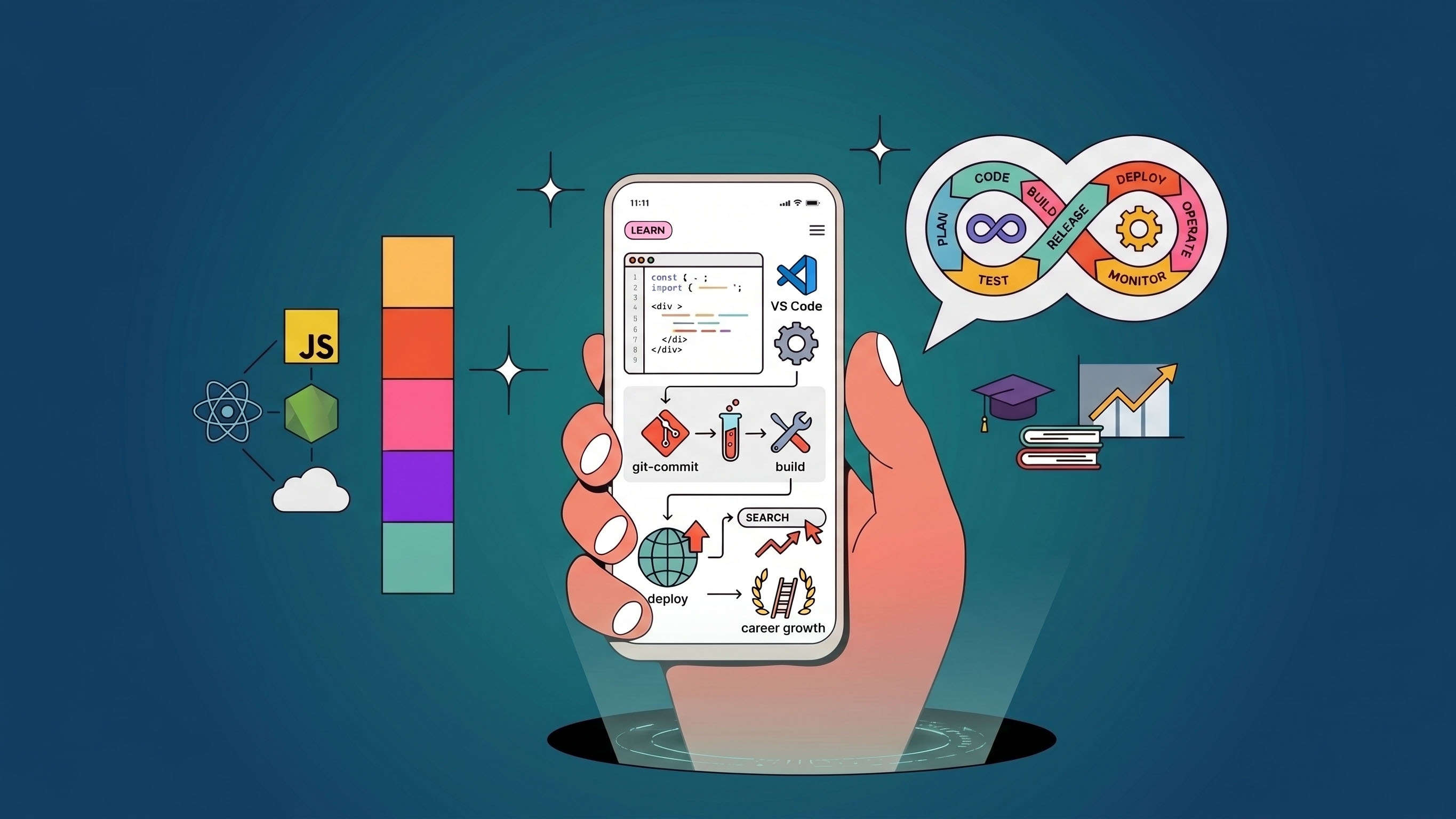 Web Development