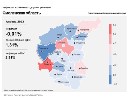 Показатель годовой инфляции начнёт расти