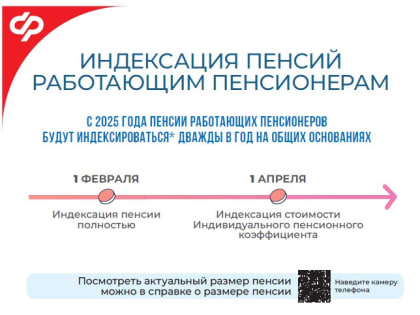 Новые вызовы в экономике страны
