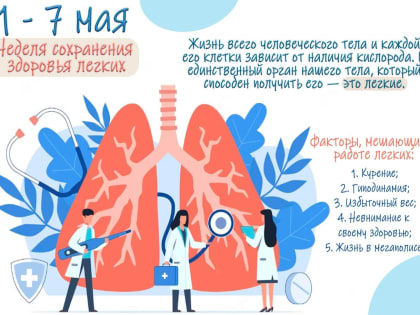 Будь здоров! Больше двигайтес и дышите полной грудью