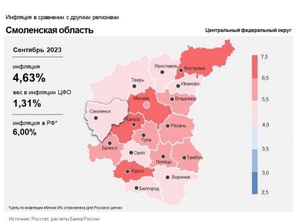 Годовой рост цен ускорился
