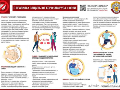 Правила защиты от гриппа, коронавируса и ОРВИ