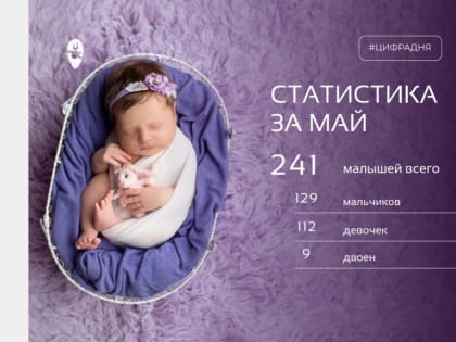 9 двоен родились в Смоленске в мае