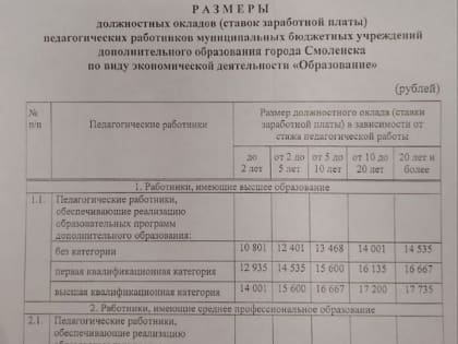 Минобрнауки Смоленской области разъяснило новое положение об окладах педагогов