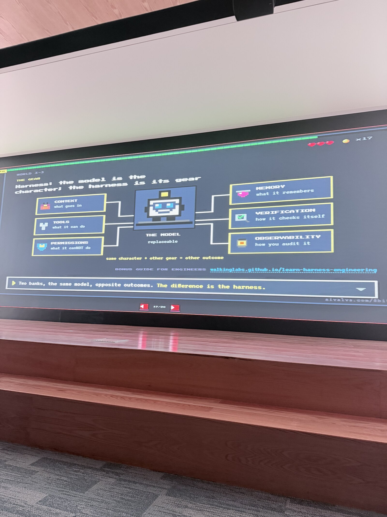 Technical diagram projected during the talk on MCP in financial services
