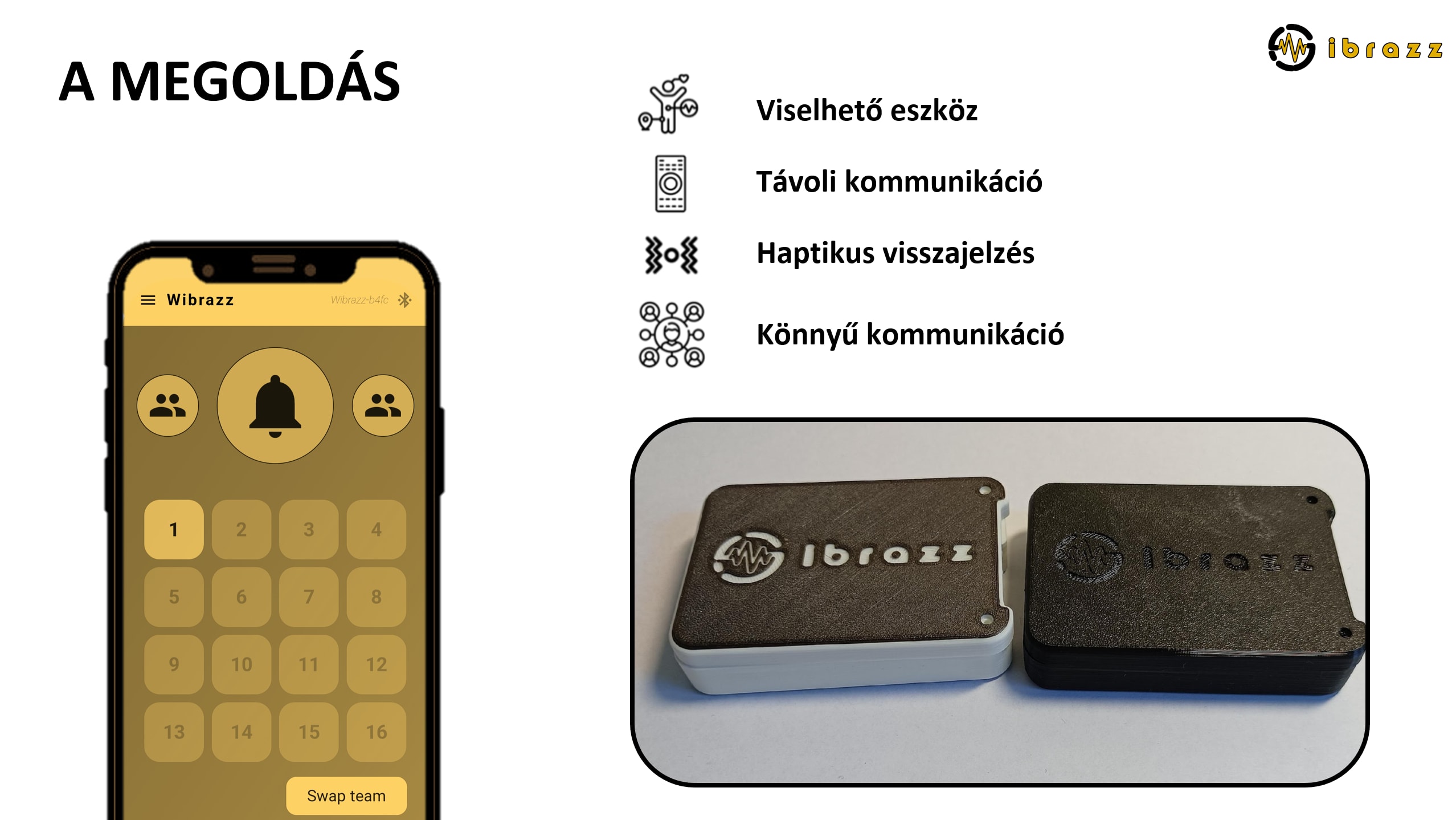 Wibrazz Product and Application Showcase Image