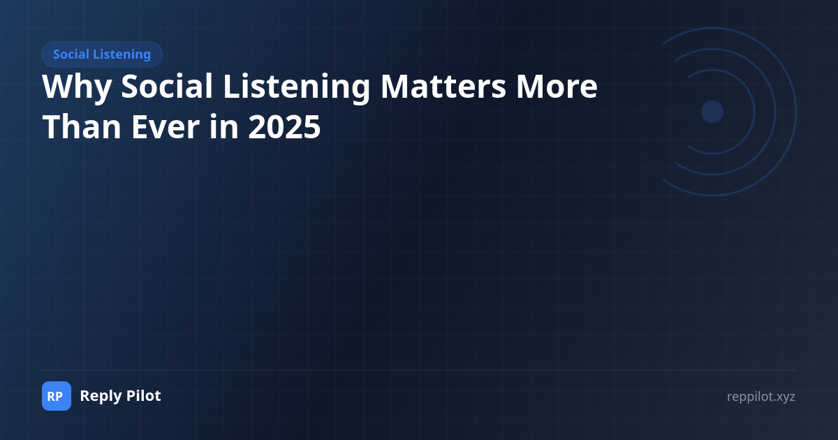 Why Social Listening Matters More Than Ever in 2025