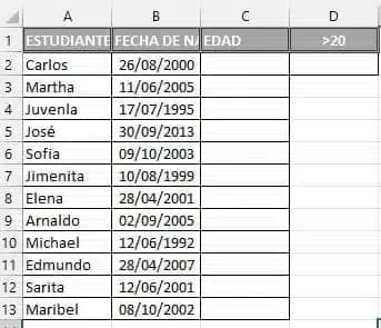 Cómo abrir un documento de Word sin Microsoft Office
