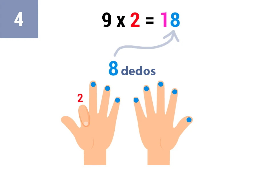 9x2_truco_paso_4