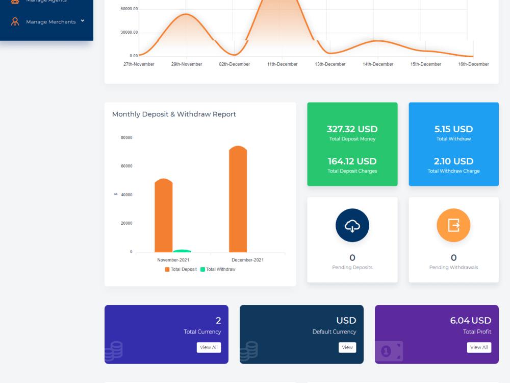 Web, desktop czy mobile: który terminal najlepiej wspiera trading?