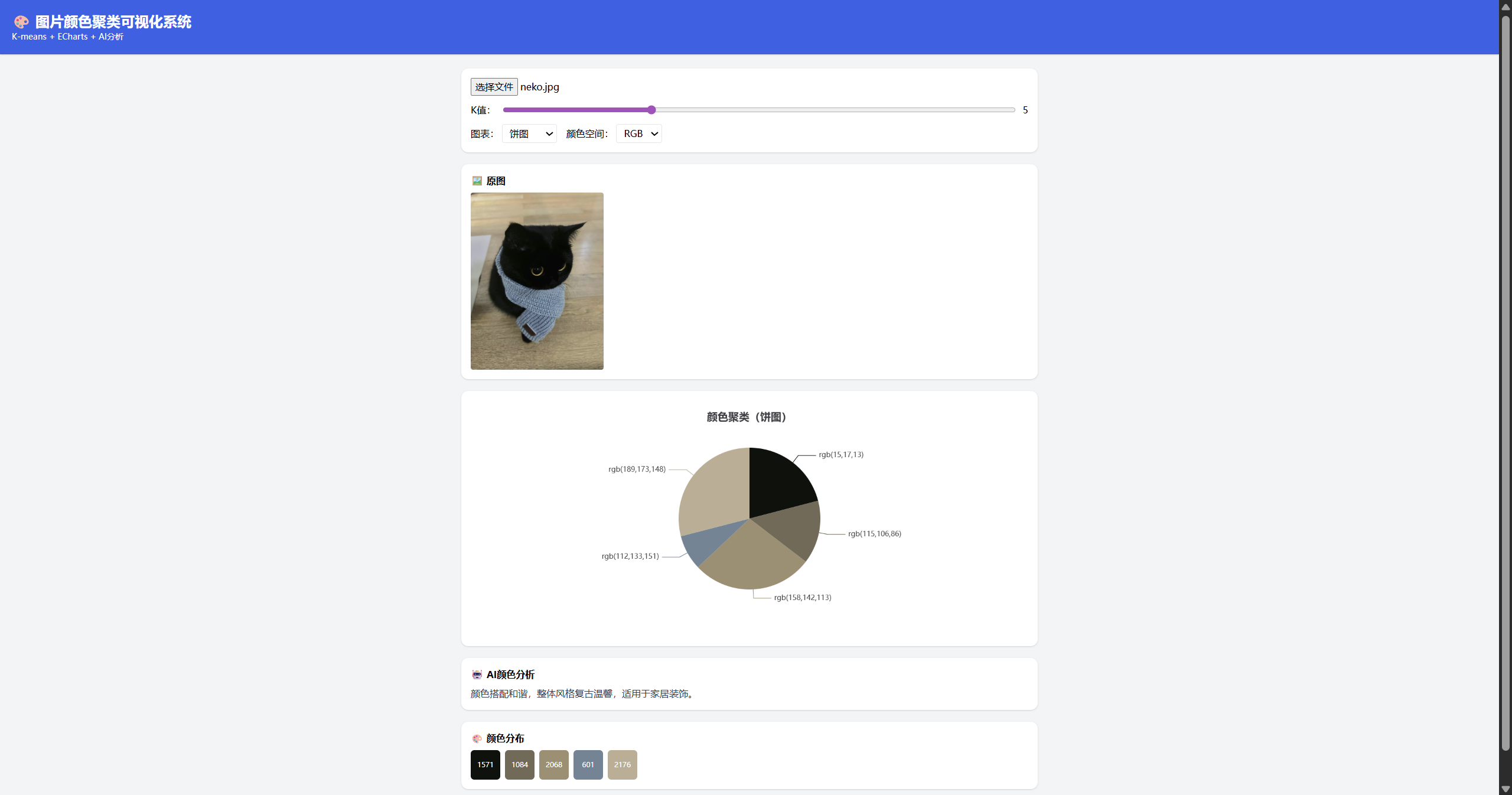 GitHub - SUMiRE233/ColorVisualization · GitHub