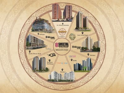 4 BHK Penthouse in Ahmedabad, SG Highway - Sheetal Dharohar photo 10