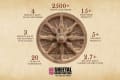 Sheetal Dharohar - thumbnail 11