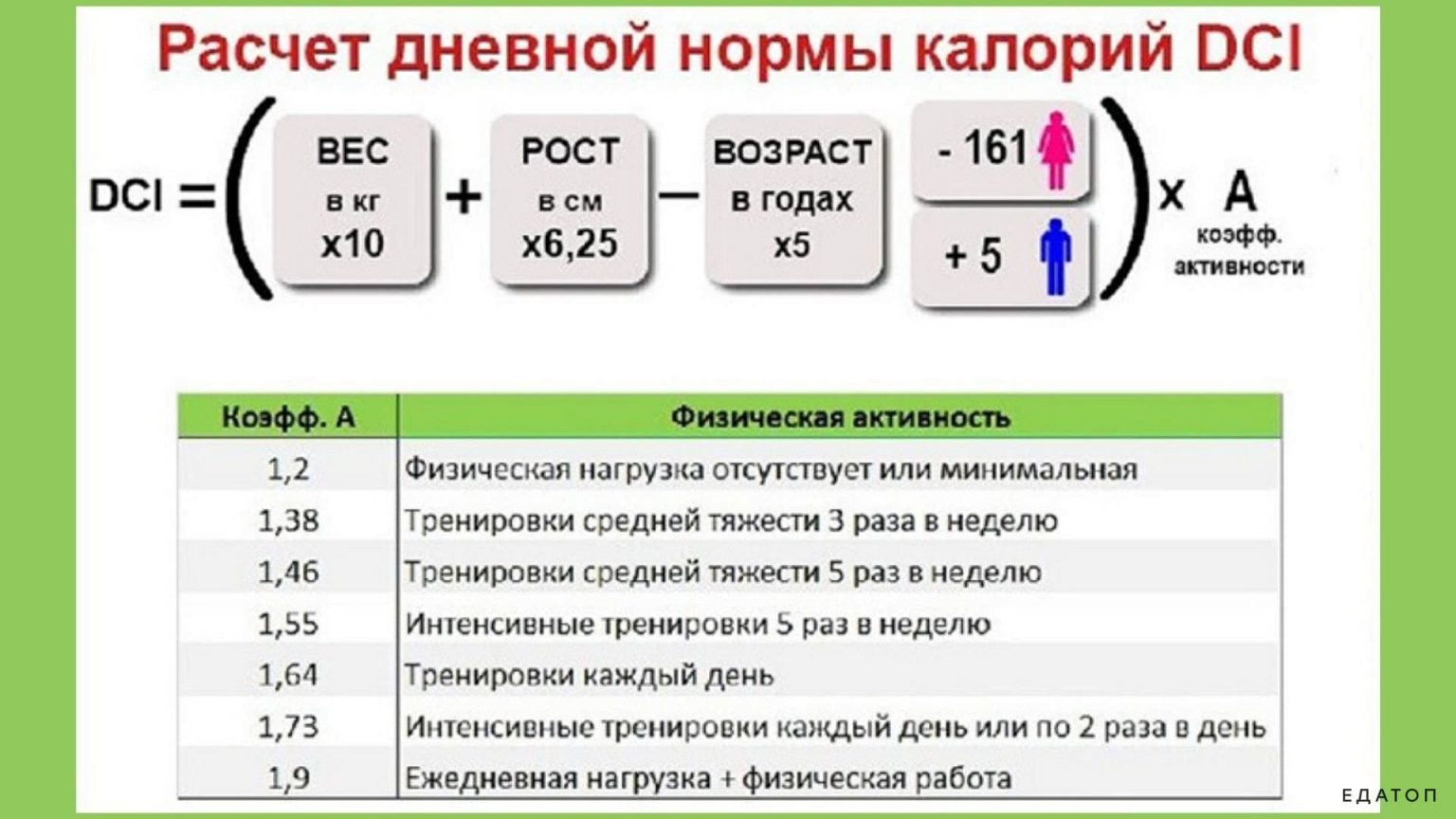 сколько ккал за оргазм один фото 99