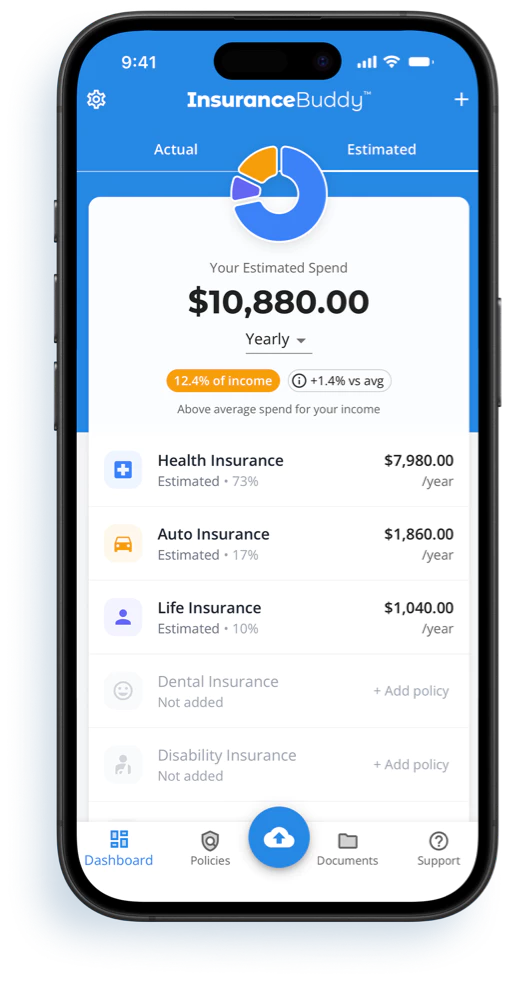 See what you're really spending