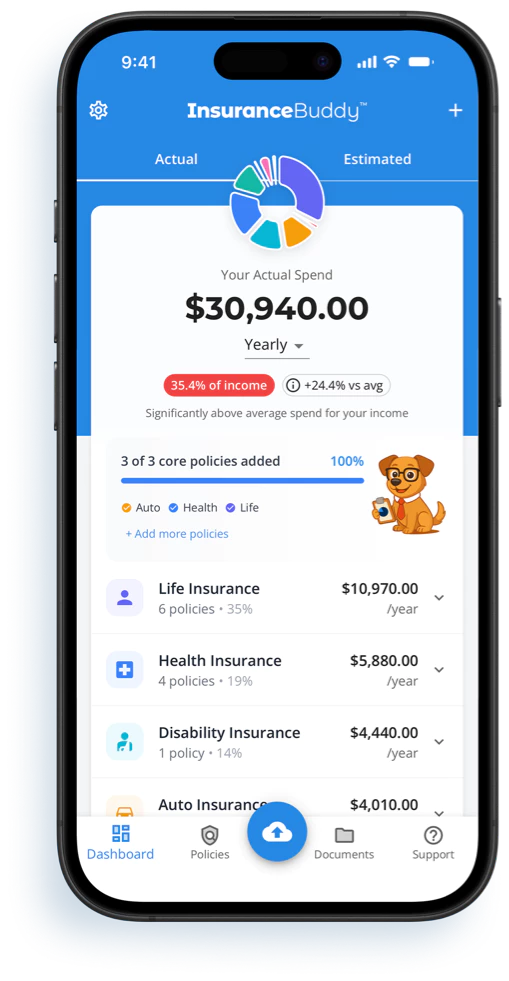 See what you're really spending - after
