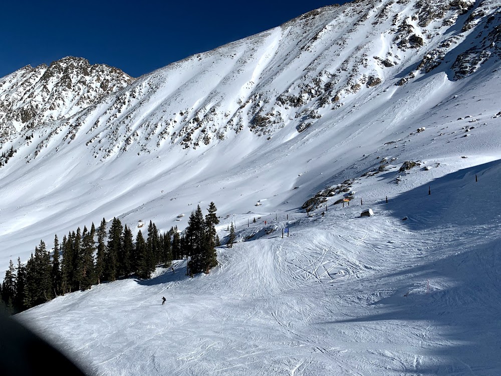 Arapahoe Basin