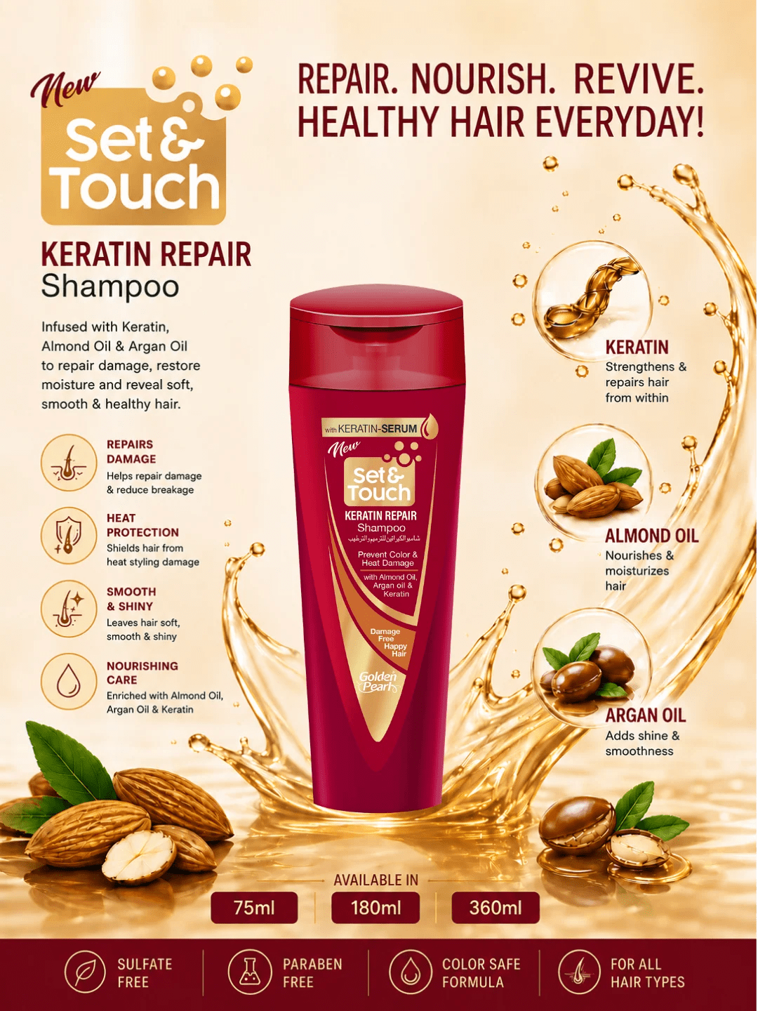 Set and Touch - Keratin Repair Shampoo — view 1