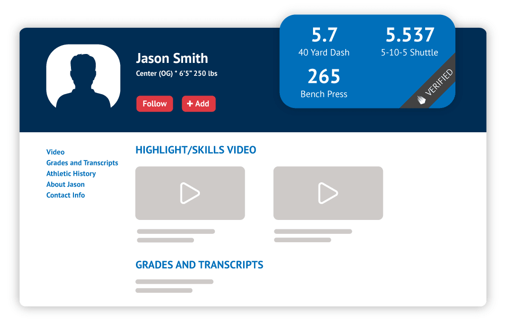 ncsa profile