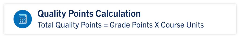 Quality points calculation