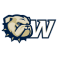 Wingate University logo