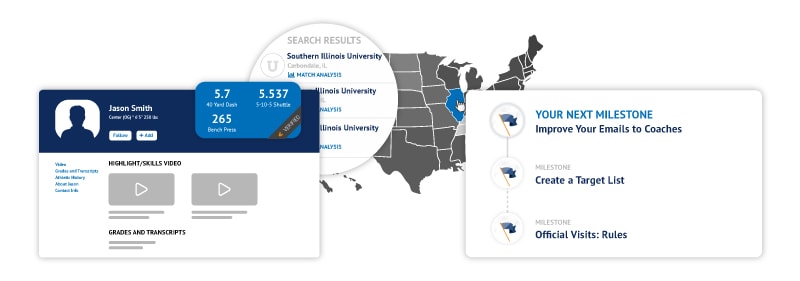 ncsa recruiting tools