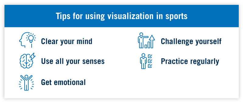 Tips for using visualization in sports