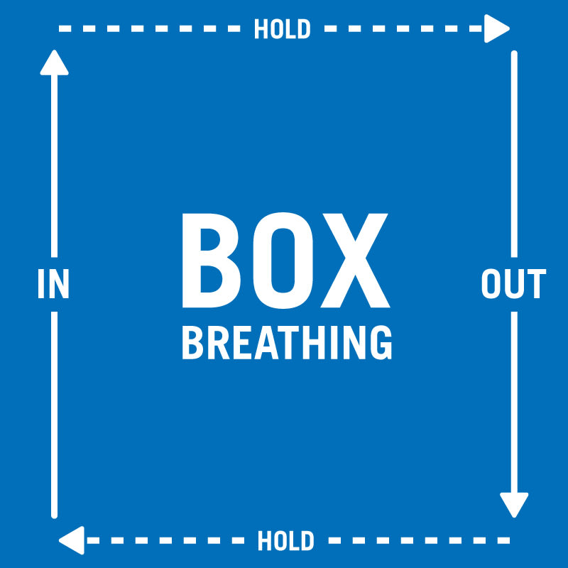 box breathing