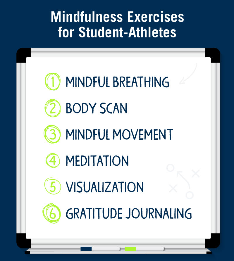 The Benefits of Mindfulness for Student-Athletes | NCSA