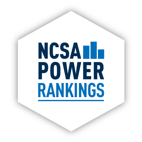 NCSA Power Rankings Methodology