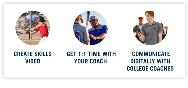 Find Softball Camps Near You | 2022 College Softball Camps