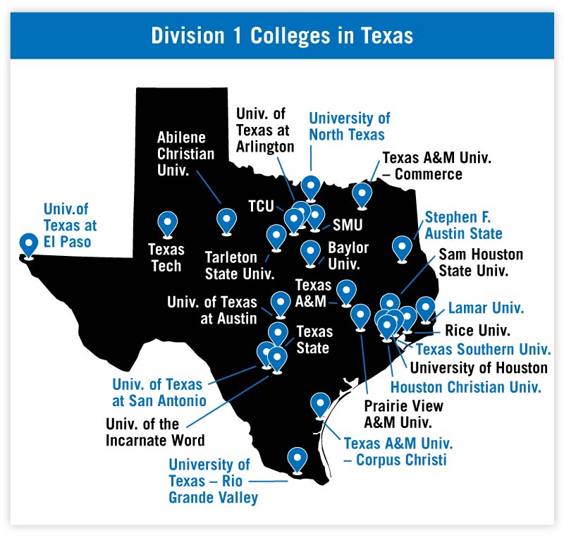 NCAA Division 1 Colleges In Texas NCSA   D1 Colleges In Texas Map 