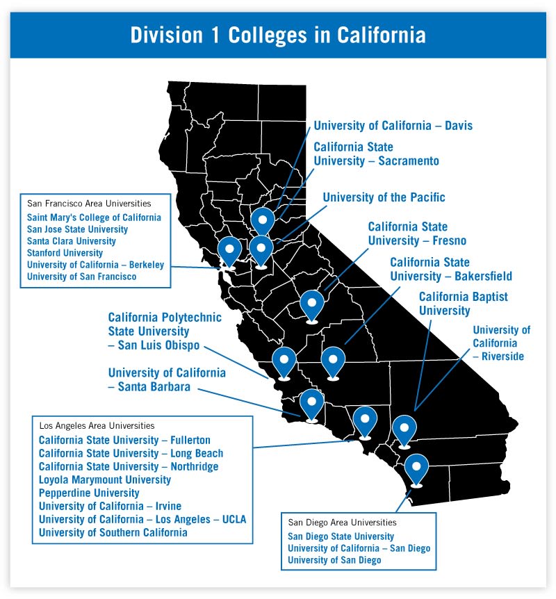 NCAA Division 1 Colleges in California NCSA