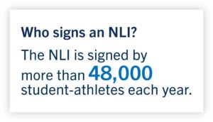 The NLI is signed by more than 48,000 student-athletes each year.