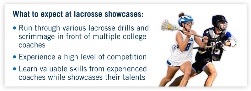 what to expect at lacrosse showcases