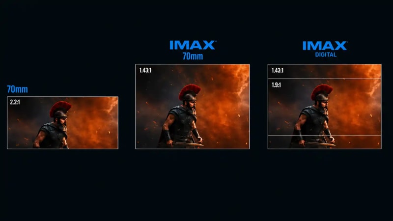 A Odisseia reacende debate sobre IMAX e coloca Curitiba no centro da conversa cinematográfica brasileira
