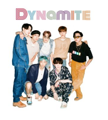 BTS (Dynamite)  A3 Poster