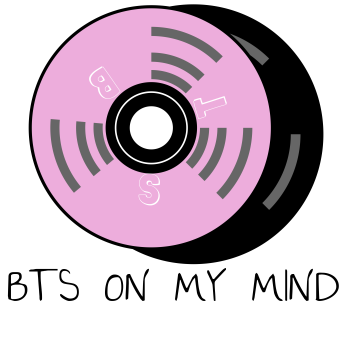 BTS on the mind A3 Poster